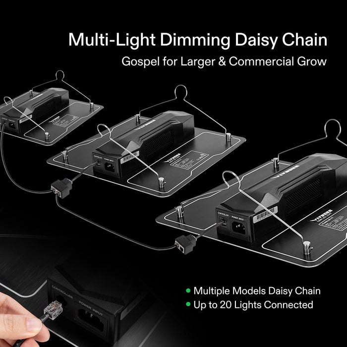VIVOSUN VS1000 LED Grow Light with Samsung LM301 Diodes  - LED Grow Lights Depot