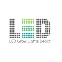 AC Infinity IONFRAME EVO8 LED Grow Light Review — LED Grow Lights